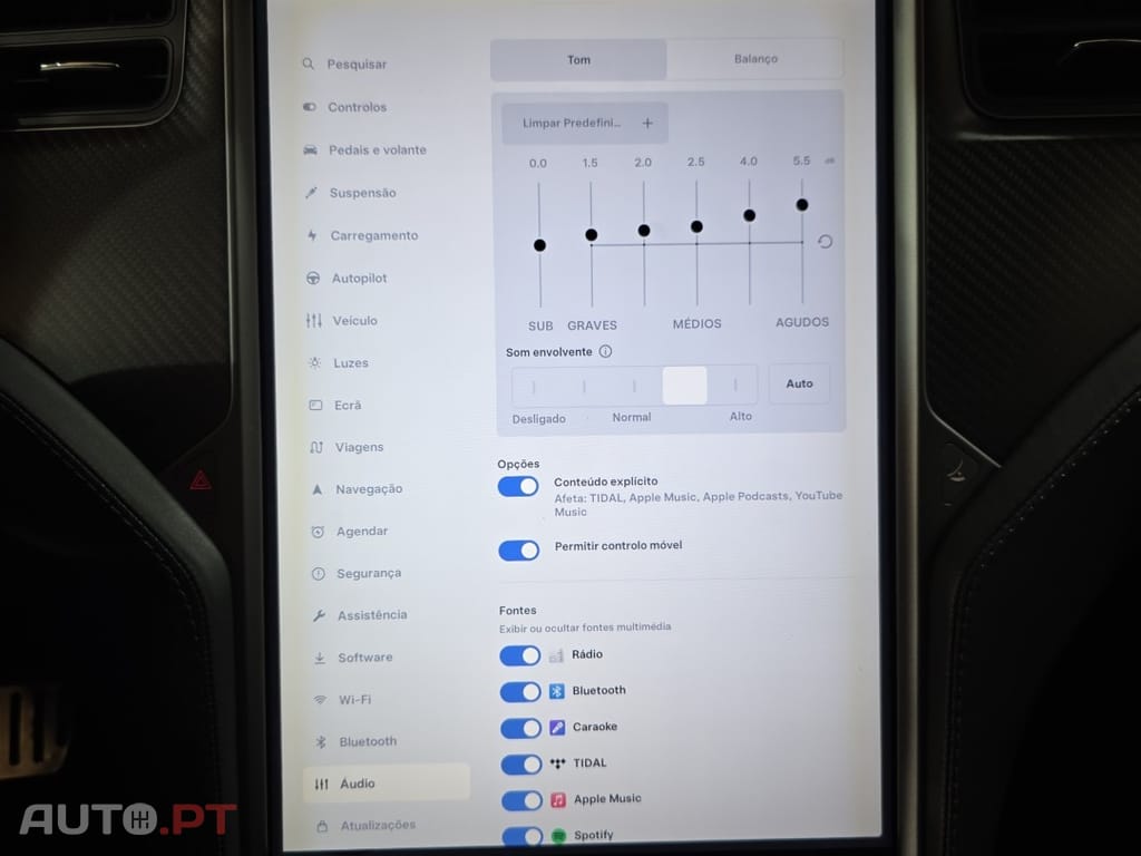 Tesla Model S 100 kWh Long Range Plus AWD