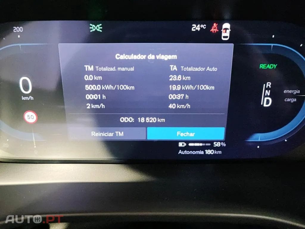 Volvo C40 Recharge Core