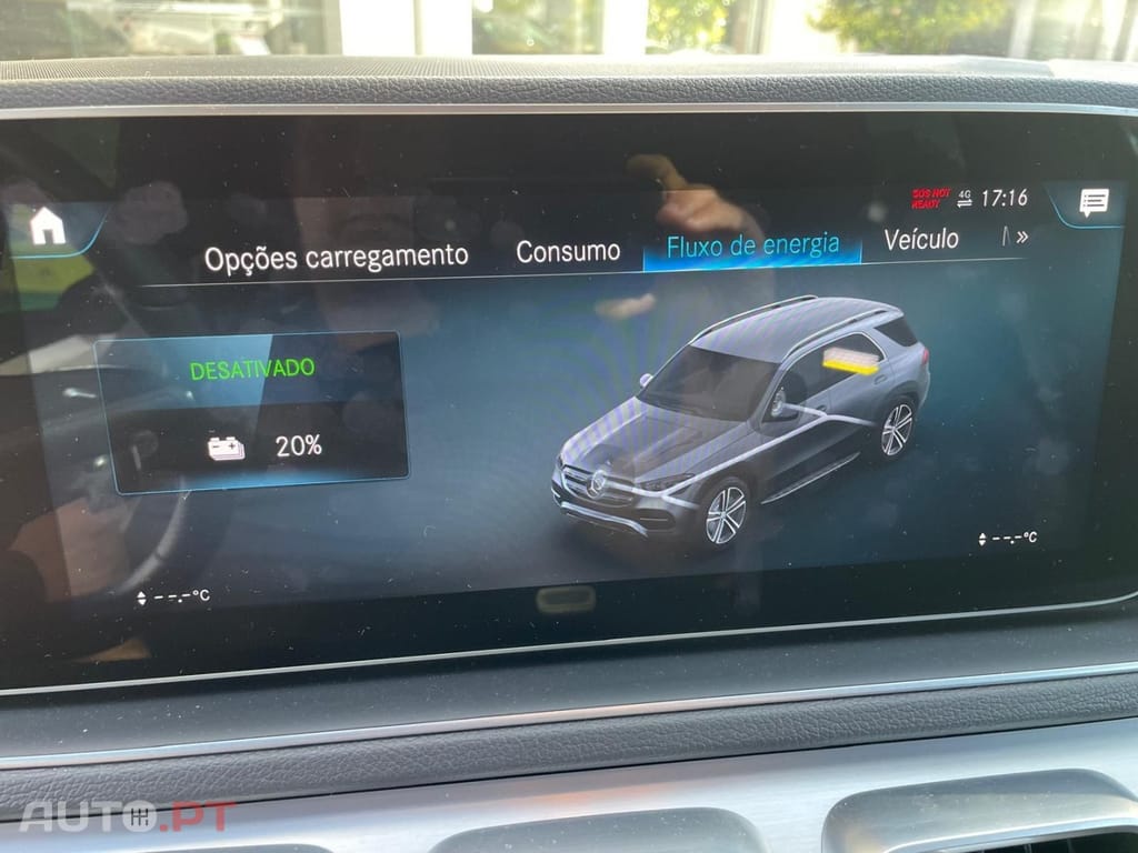 Mercedes-Benz GLE de 4Matic