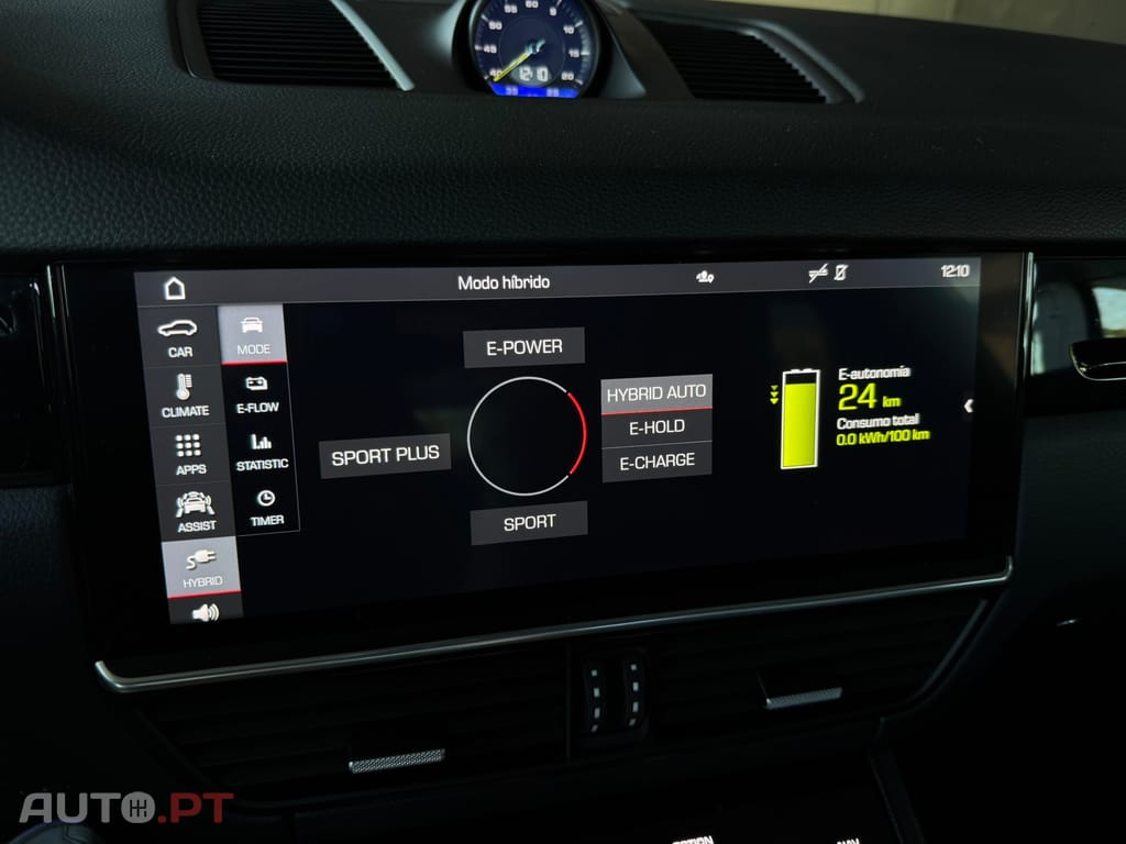 Porsche Cayenne E-Hybrid