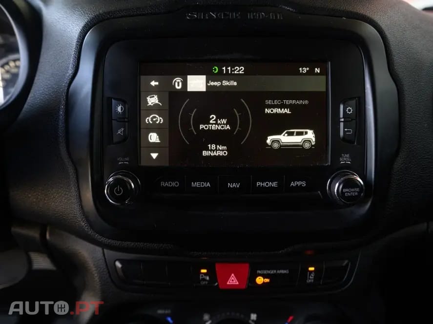 Jeep Renegade 1.6 MJD Longitude