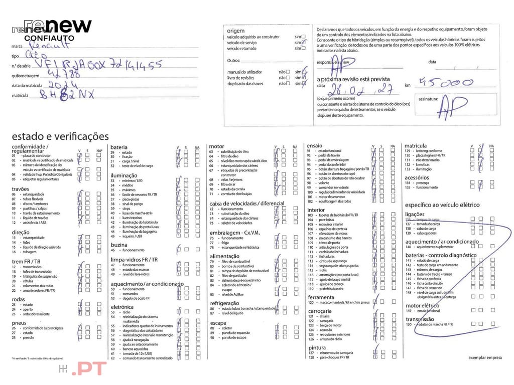 Renault Clio 1.5 Blue dCi Evolution
