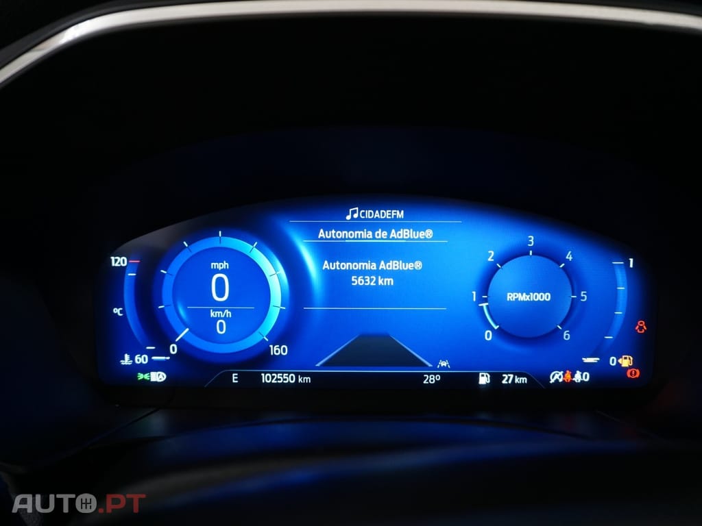 Ford Kuga 1.5 TDCi EcoBlue Titanium