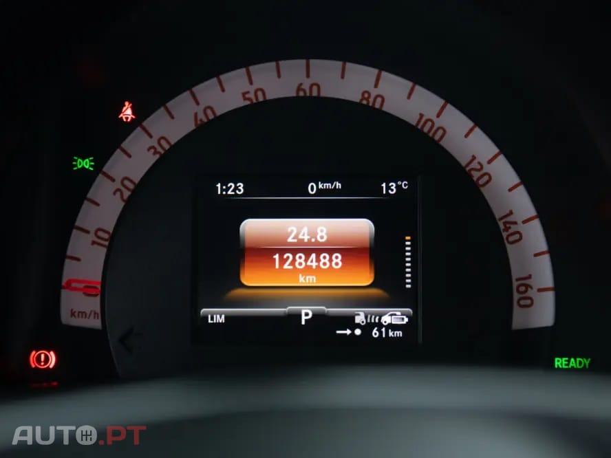 Smart ForFour Business Solution