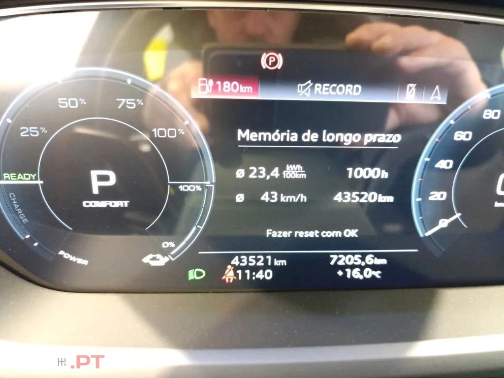 Audi E-Tron quattro