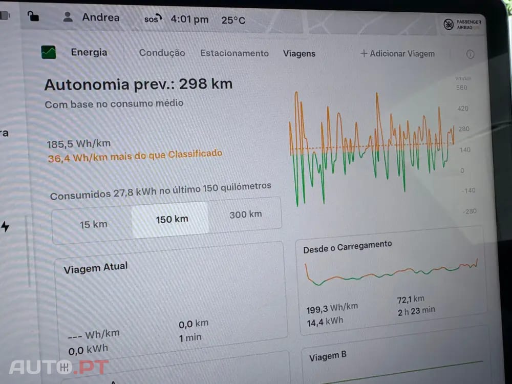 Tesla Model Y Long Range Tração Integral