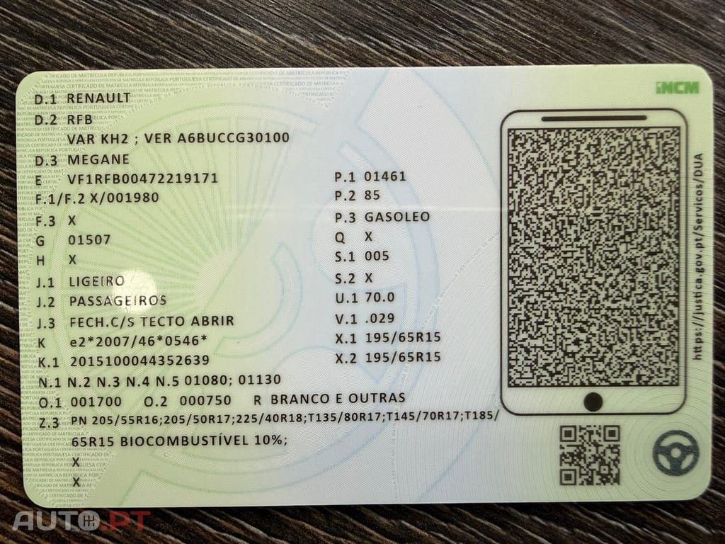 Renault Mégane Sport Tourer 1.5 Blue dCi Equilibre EDC