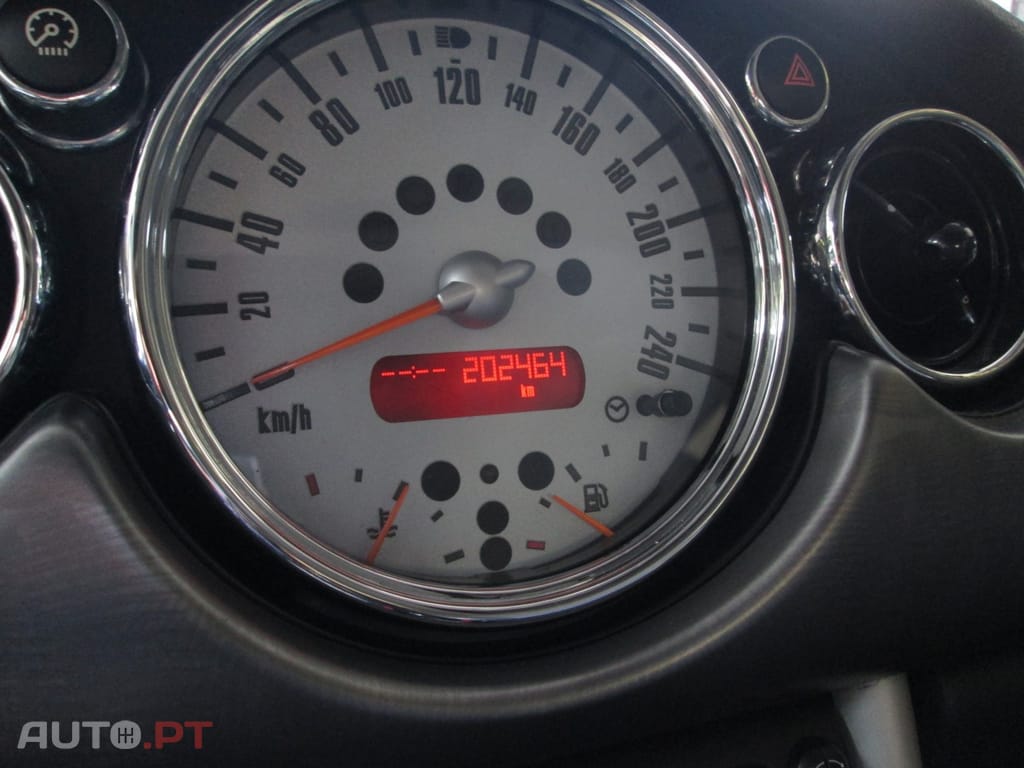 MINI Cooper Cooper S