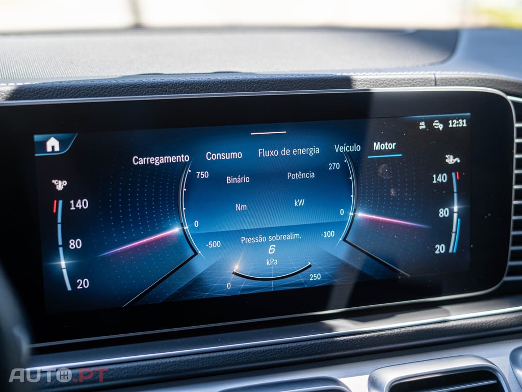 Mercedes-Benz GLE de 4Matic