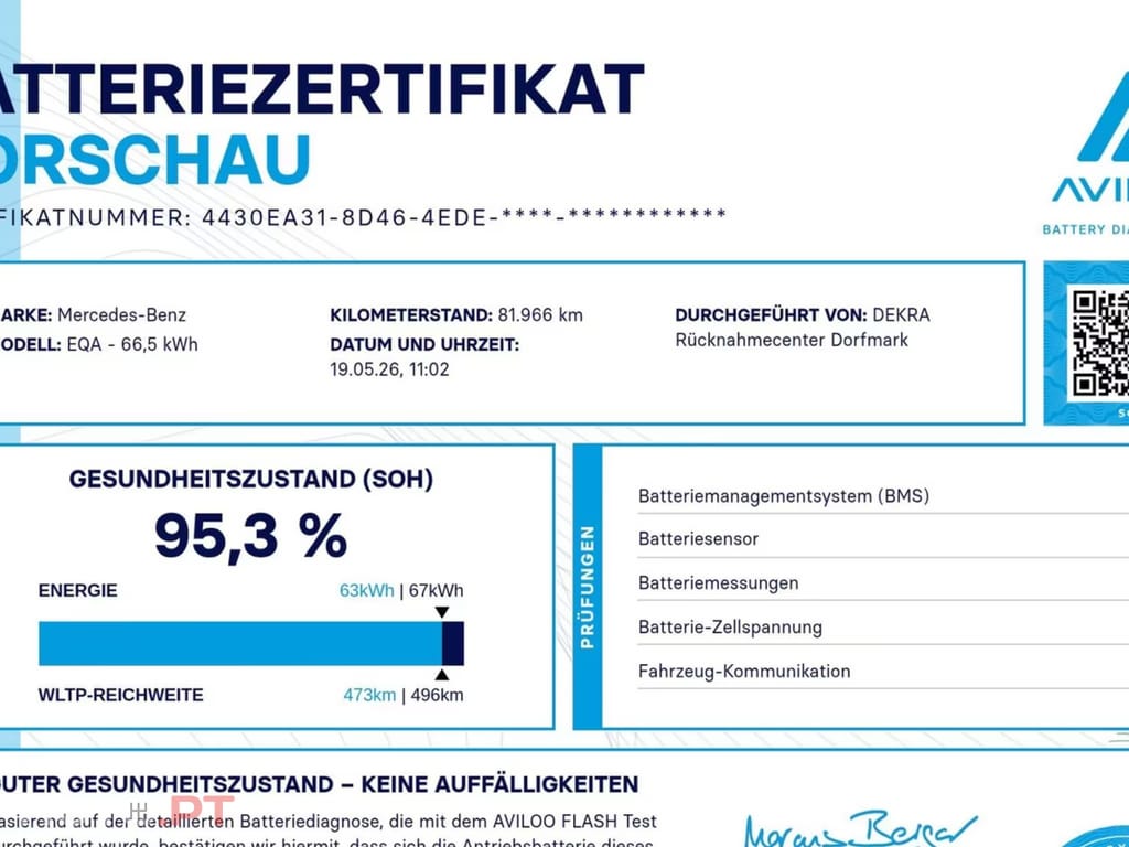 Mercedes-Benz EQA 250 AMG Line I.V.A DEDUTIVEL