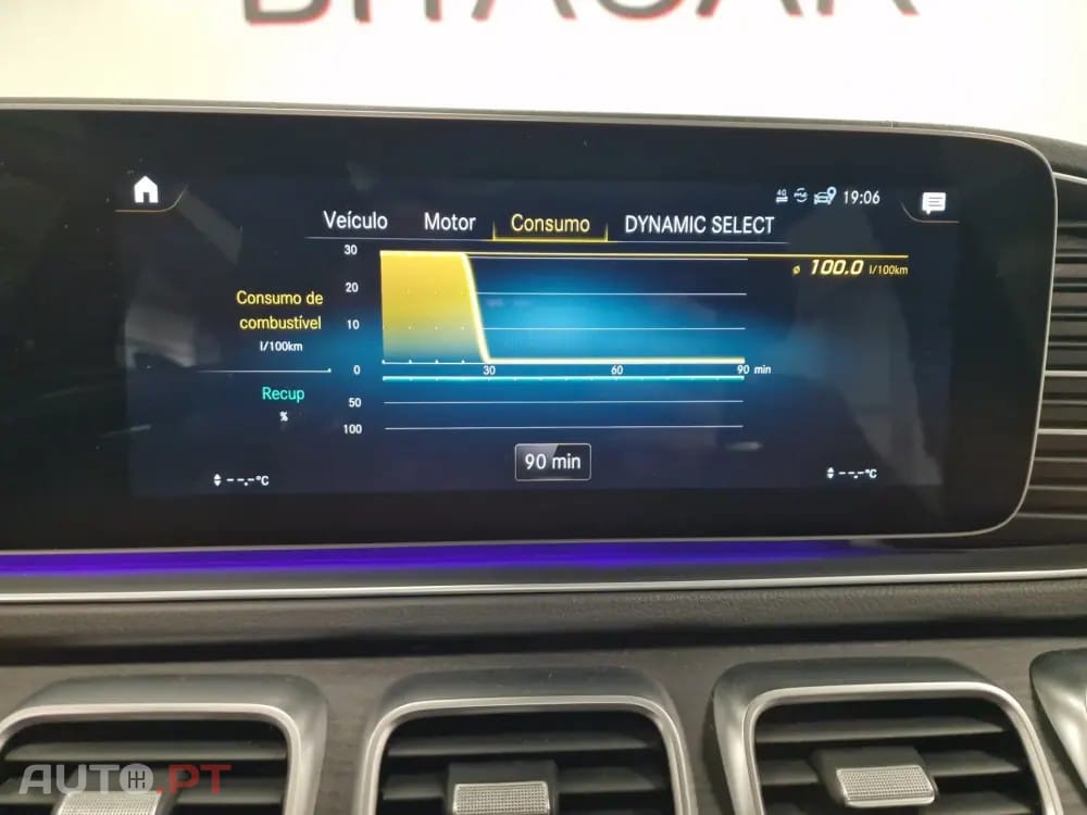Mercedes-Benz GLE 4Matic+