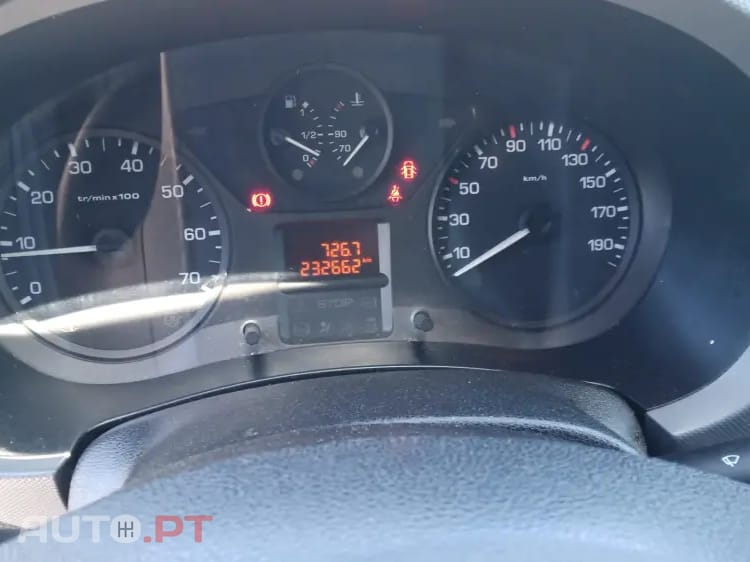 Citroen Berlingo 1.6 HDi