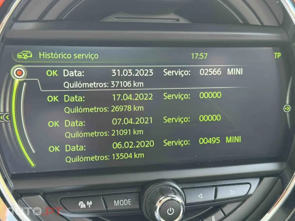 MINI Cooper Cooper S