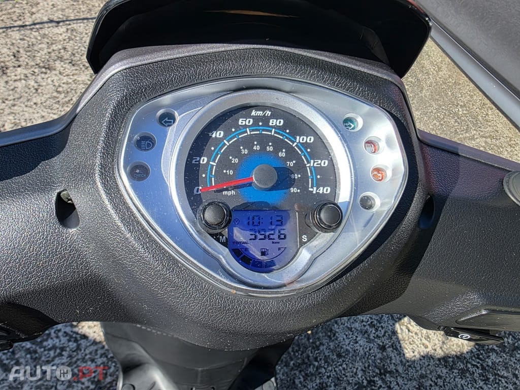 Sym SYMPHONY 125