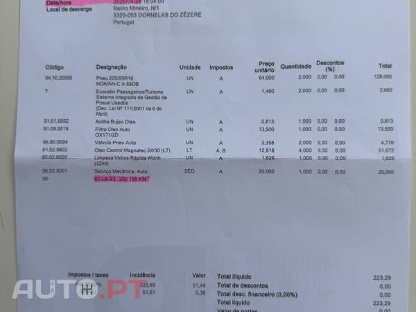Citroen C4 1.6 HDi VTR Pack