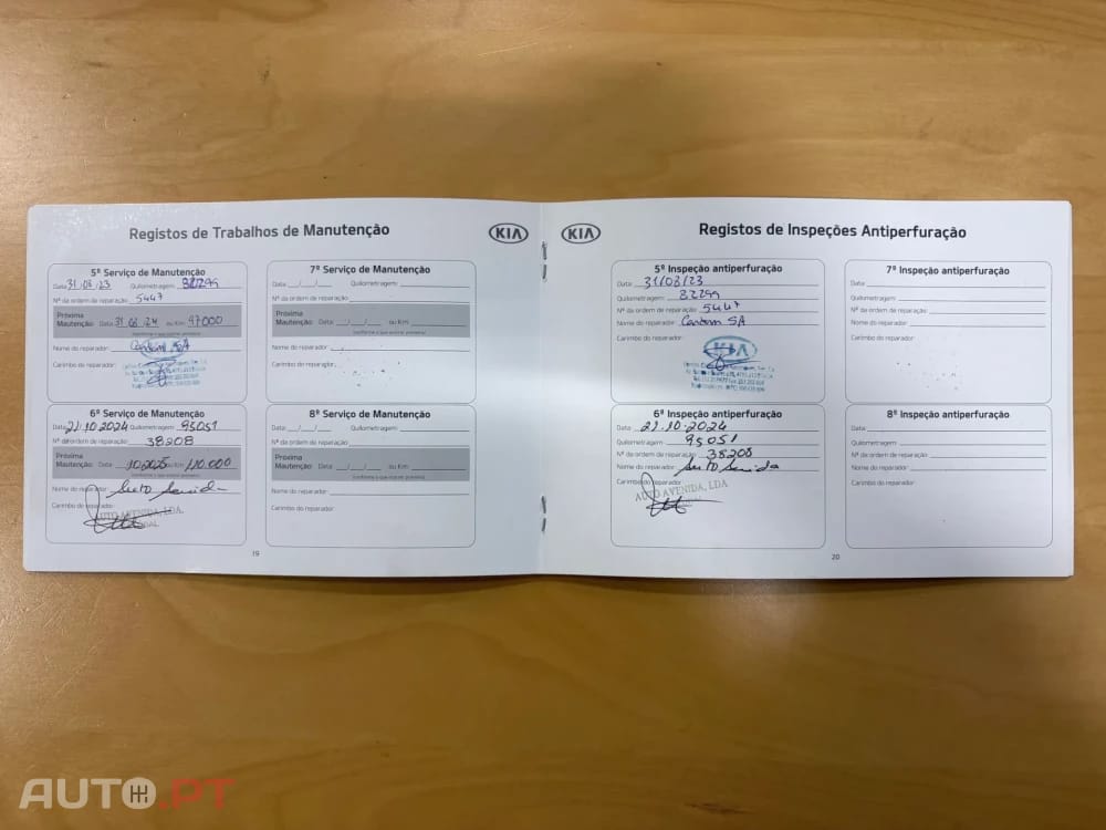 Kia Proceed 1.4 T-GDI GT Line