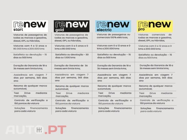 Renault Captur 1.0 TCe 90 Intens