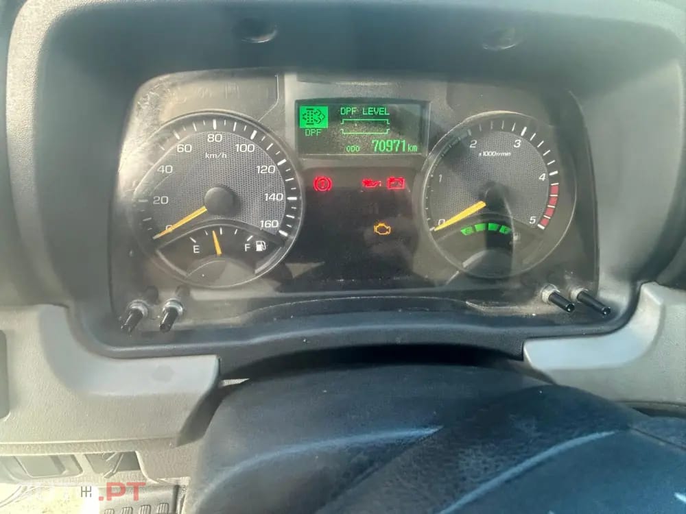 Mitsubishi Canter E 300 BlueTEC