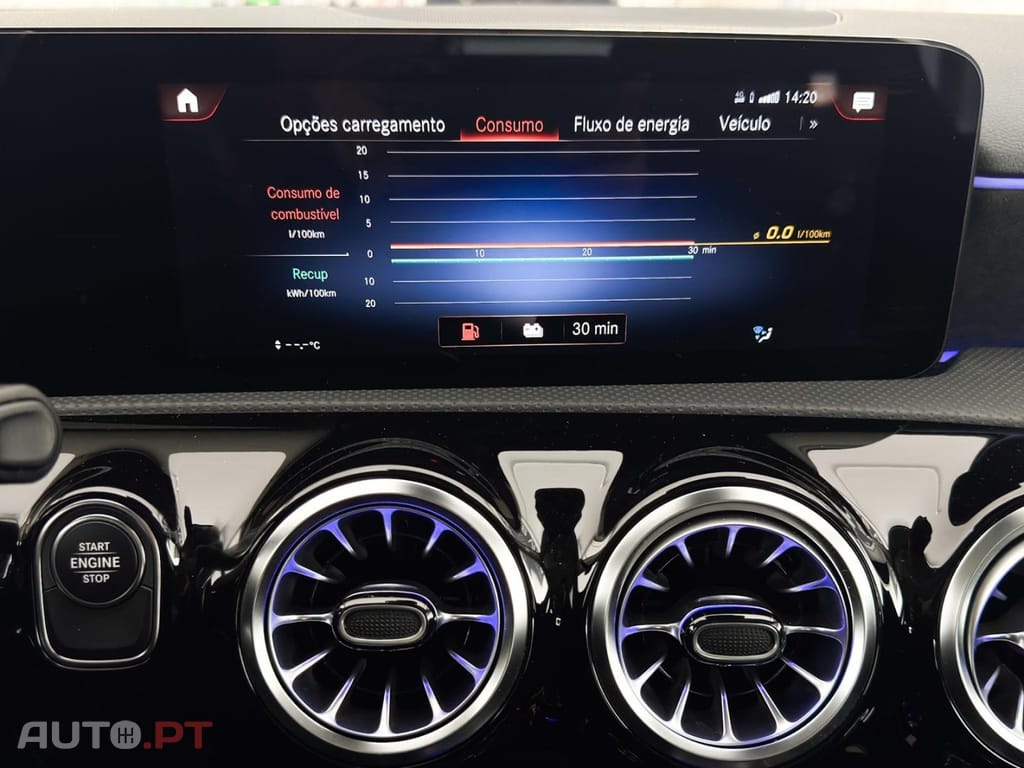 Mercedes-Benz A 250 e AMG Line