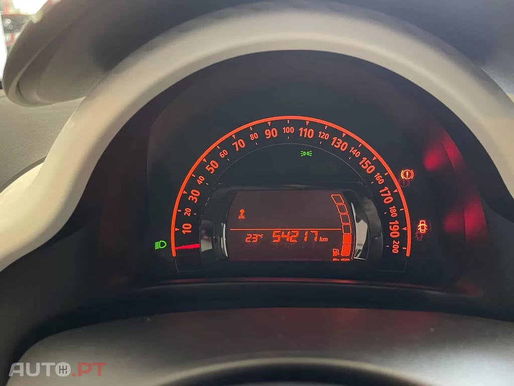 Renault Twingo 1.0 SCe Limited
