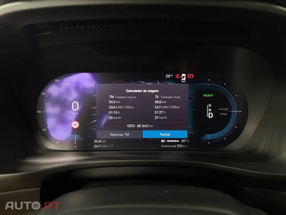 Volvo C40 Recharge Twin Motor Core