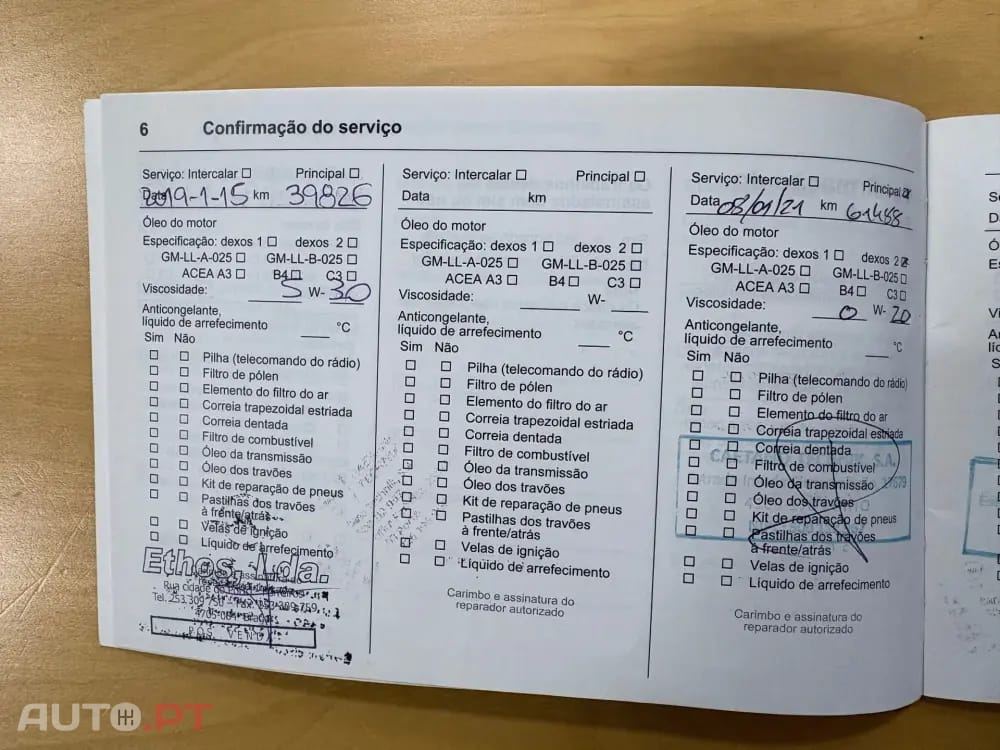 Opel Astra 1.6 CDTI Innovation S/S