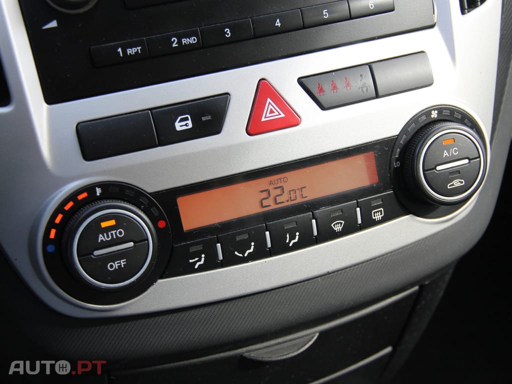 Kia Ceed SW 1.6 CRDi EX