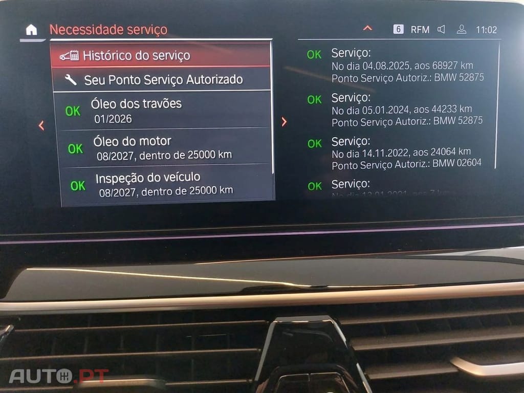 BMW 520 d Line Sport Auto