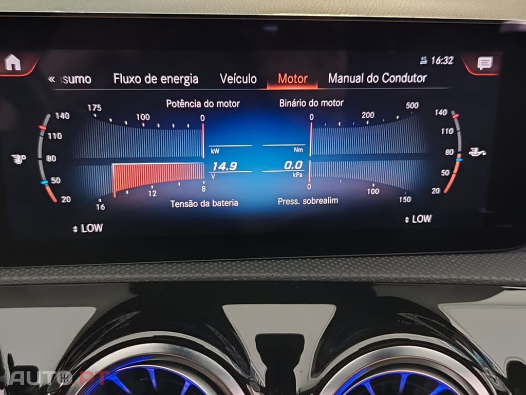 Mercedes-Benz CLA 250 e Shooting Brake Style Plus