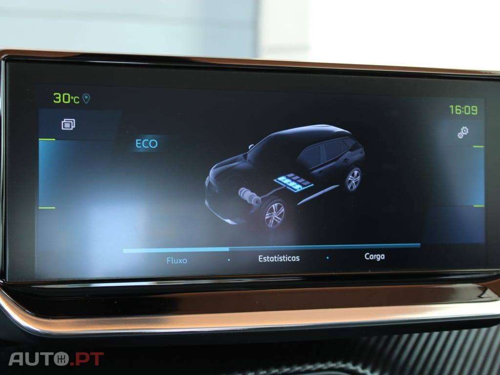 Peugeot E-2008 Allure