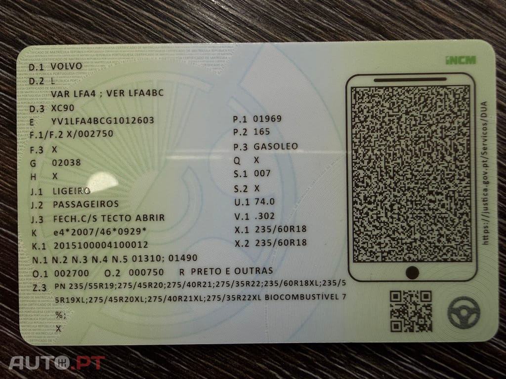 Volvo XC90 2.0 D5 Inscription AWD