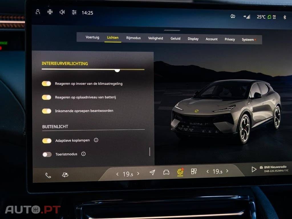 Lotus Eletre EDS 450 4WD Executive