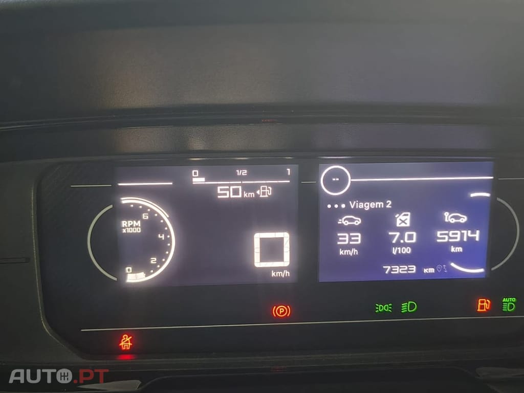 Citroen Berlingo 1.5 BlueHDi M Driver