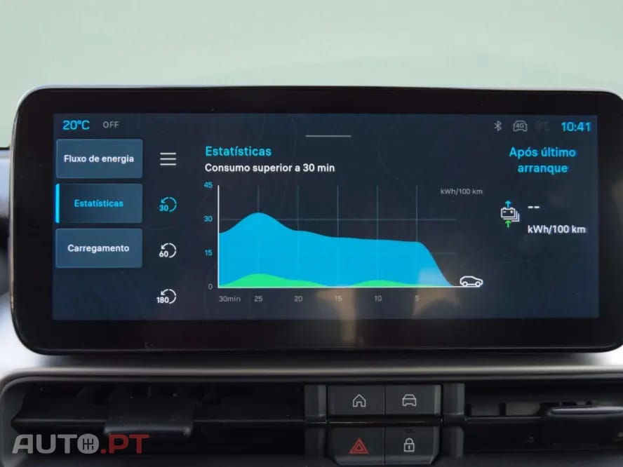 Jeep Avenger 54 kWh Summit