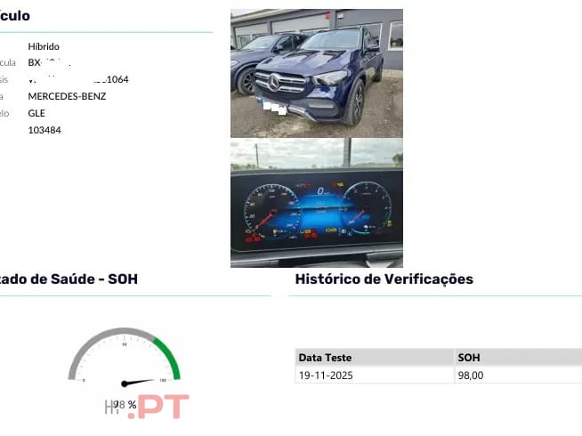 Mercedes-Benz GLE de 4Matic