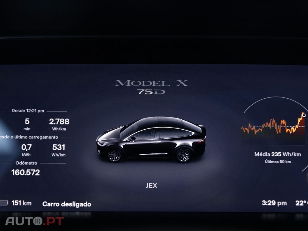 Tesla Model X 75