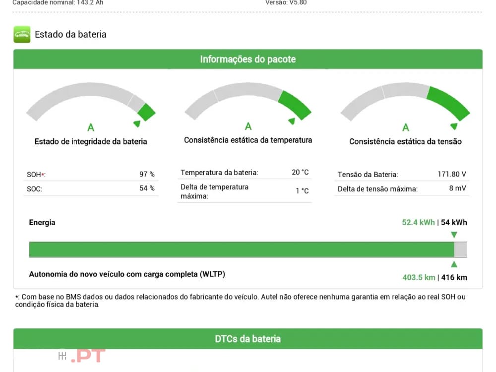 Opel Astra 54 kWh GS