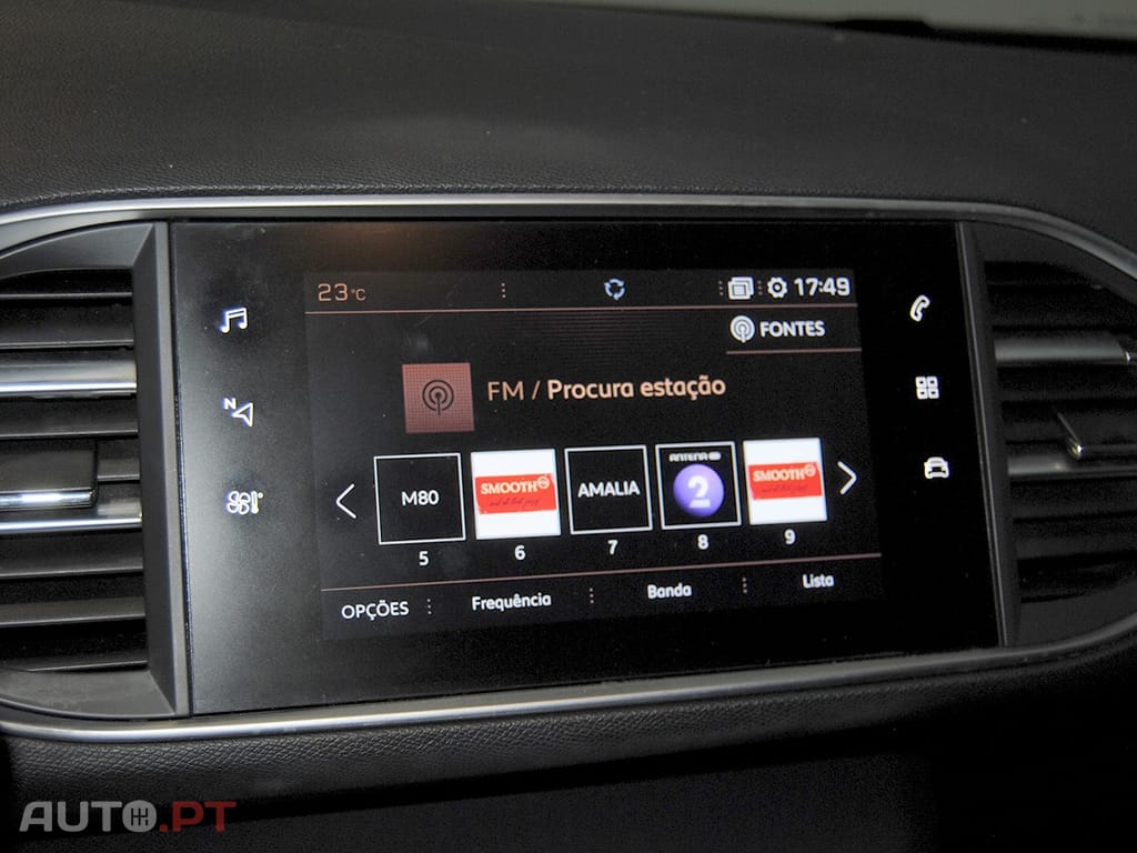 Peugeot 308 SW 1.5 BlueHDi Active