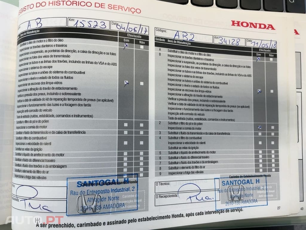 Honda Jazz 1.3 I-VTEC Trend