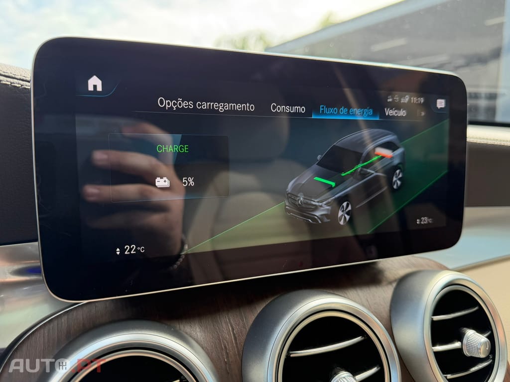 Mercedes-Benz GLC 300 de 4Matic