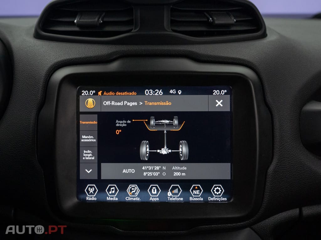 Jeep Renegade 1.3 TG Limited