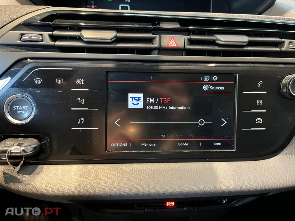 Citroen C4 SpaceTourer  Spacetourer 1.5 BlueHDi