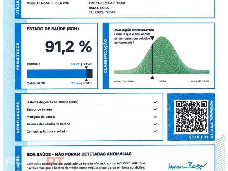 Tesla Model 3 Standard Range Plus RWD