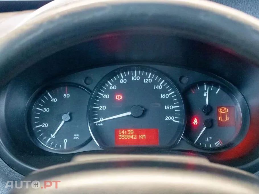 Mercedes-Benz Citan  109 1.5 CDi C/IVA