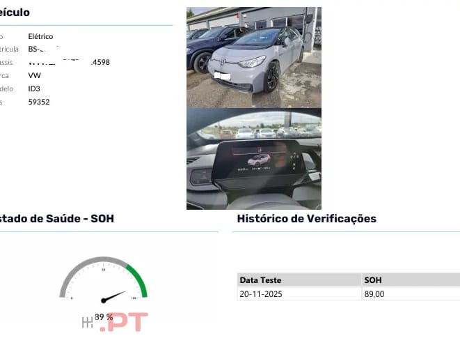 Volkswagen Id.3 Pro Performance