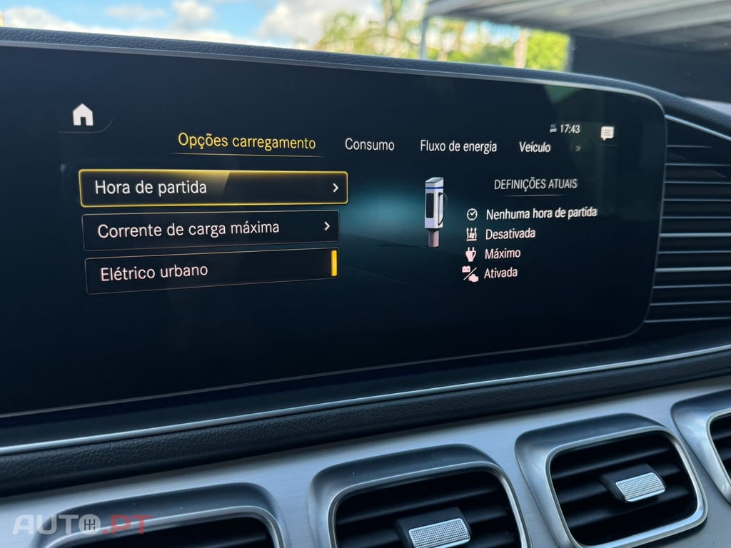 Mercedes-Benz GLE de 4Matic