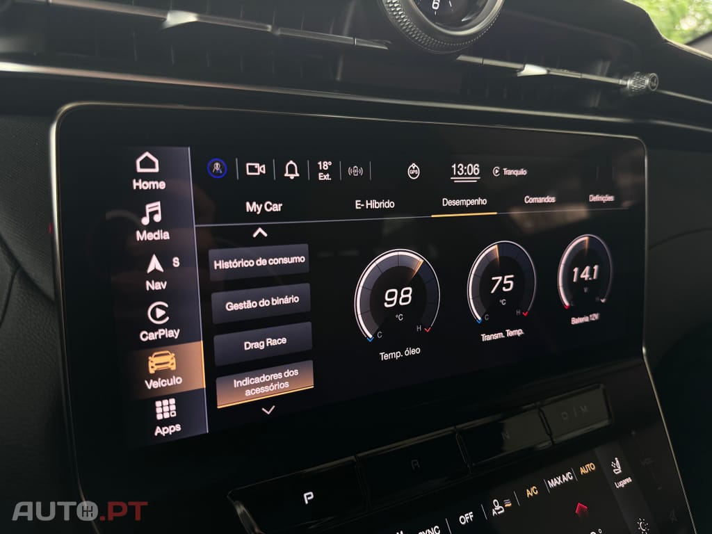 Maserati Grecale 2.0 GT