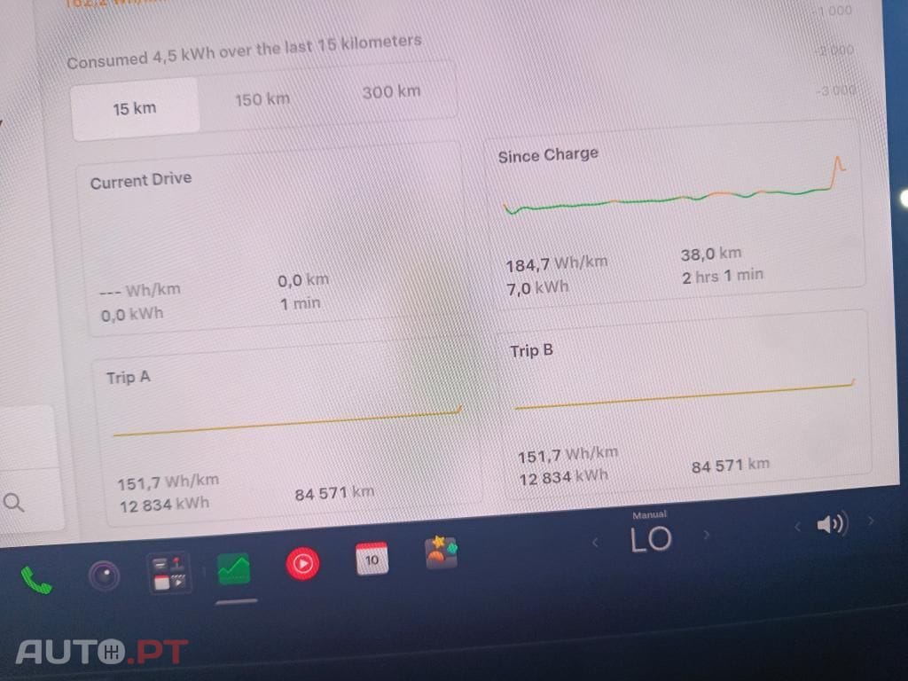 Tesla Model 3 Long Range Tração Integral