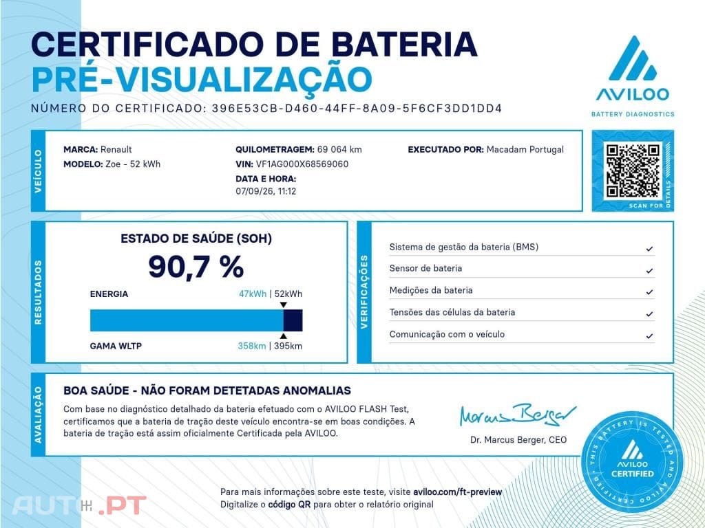 Renault Zoe (c/ Bateria) Intens 50
