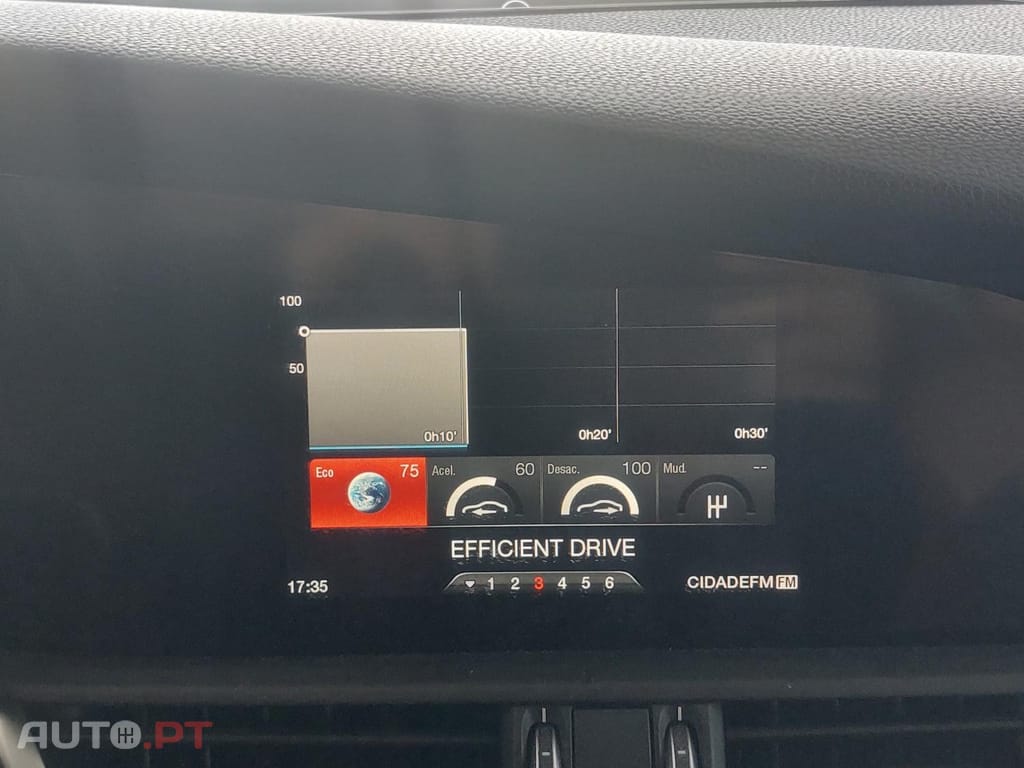 Alfa Romeo Giulia 2.2 D 